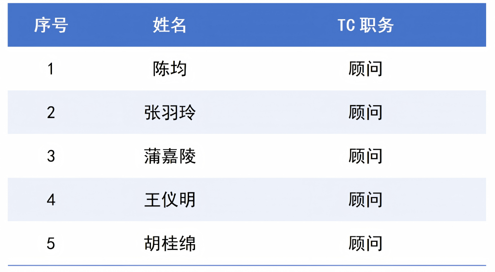 文字文稿1_01.png