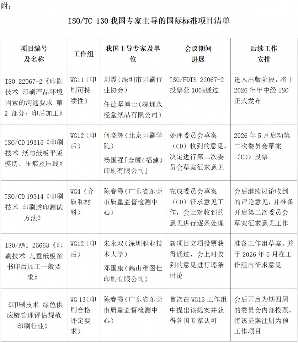 2026.5.6法国会议新闻稿草稿2026_09.jpg