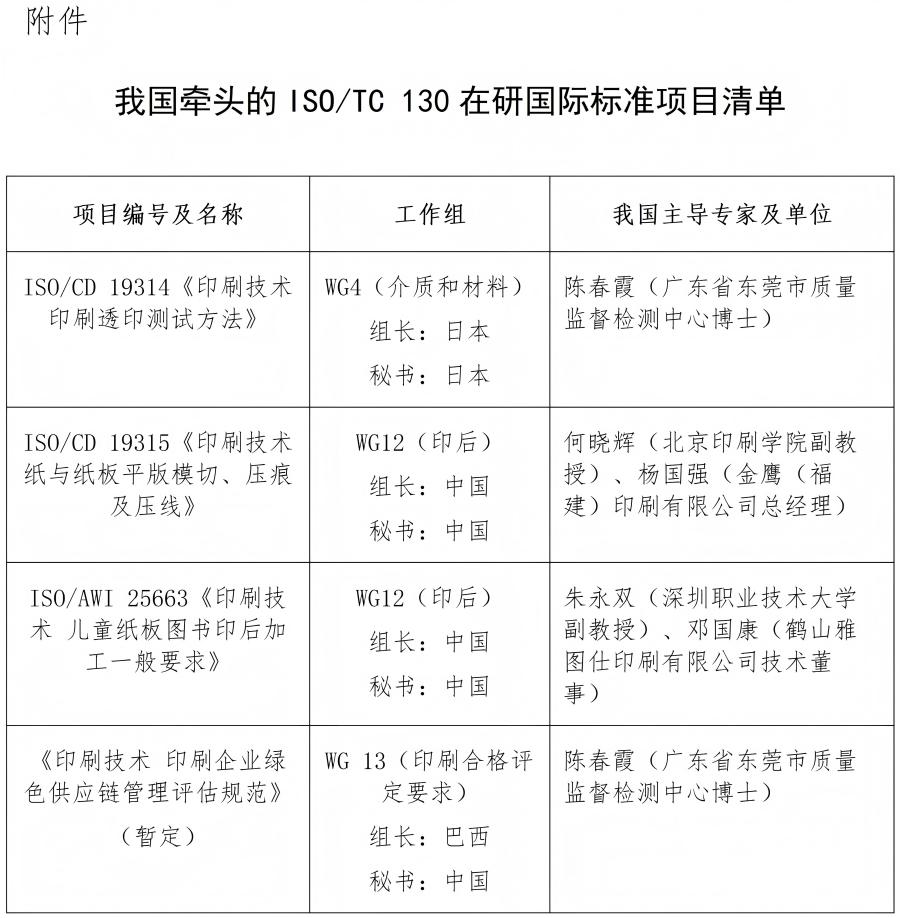 我国牵头国际标准ISO19315起草组成立暨第一次工作组会议在温州顺利召开(1)_04(1).jpg